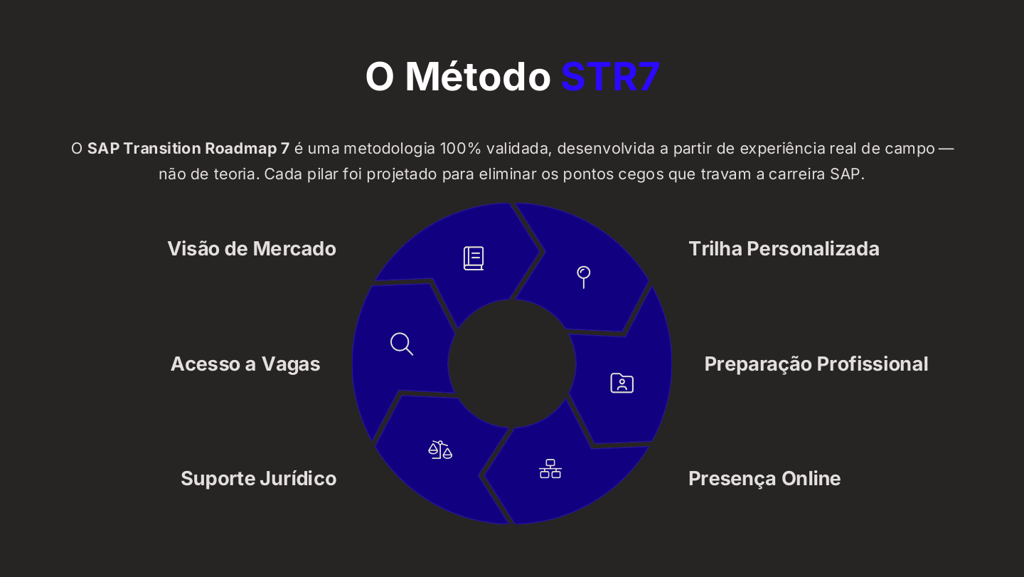 Slide 5 de 14