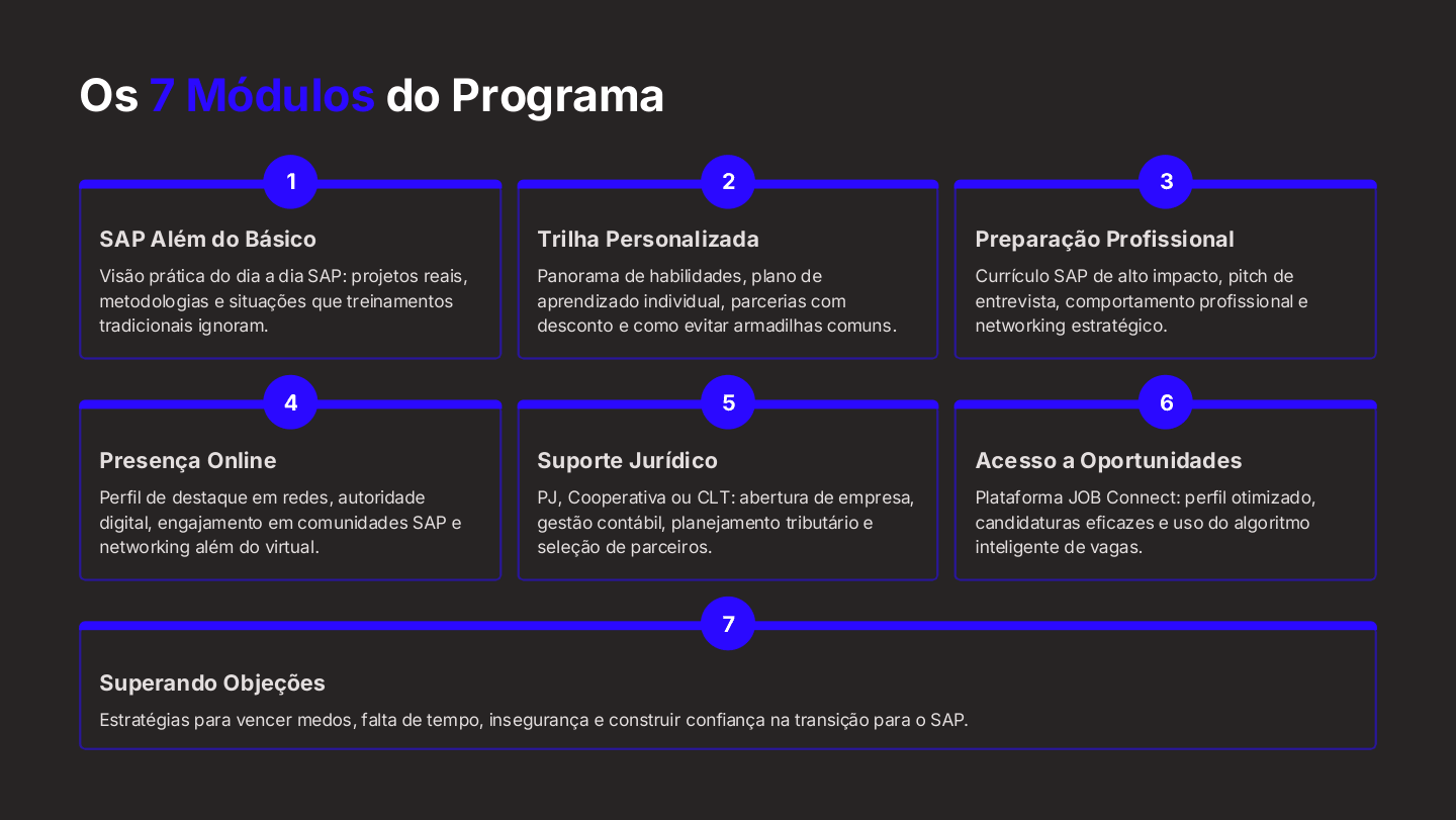 Slide 6 de 14